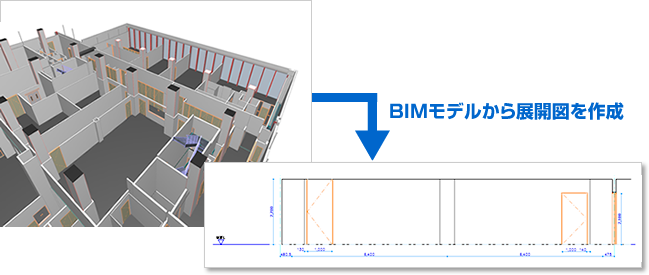 生産BIM