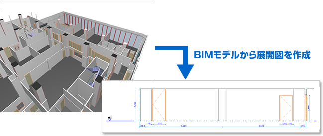 生産ＢＩＭ