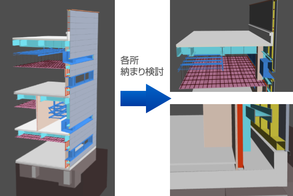 デジタルモックアップによる詳細検討