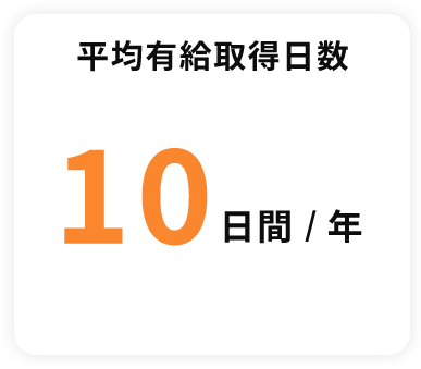 平均有給取得日数 10日間 / 年